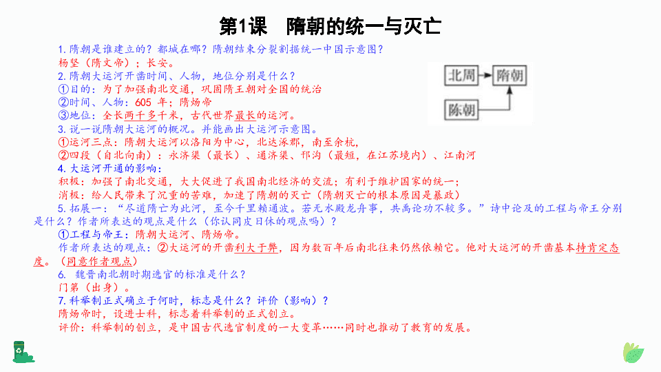 部编人教版七年级历史下册思维导图与复习要点课件（共69张PPT）