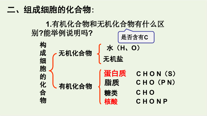 2019_2020学年高中生物专题2.4细胞中的糖类和脂质课件（28张ppt）新人教版必修1