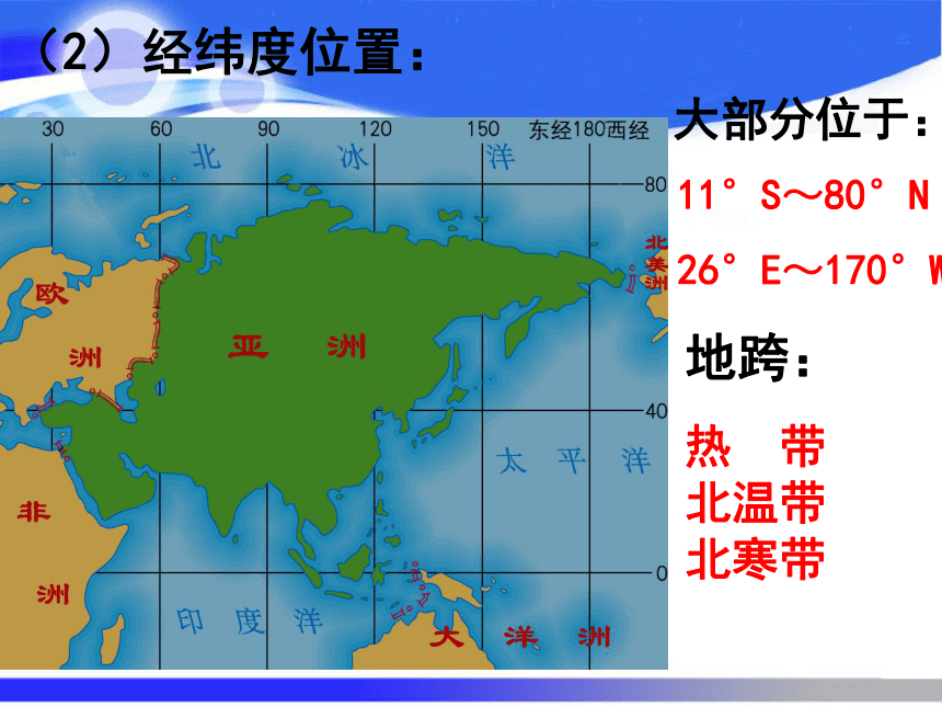 第六章 我们生活的大洲——亚洲（共35张PPT）