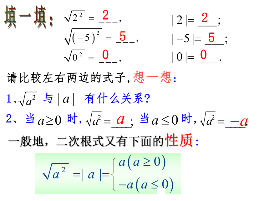 1.2 二次根式性质(1)（共14张ppt)