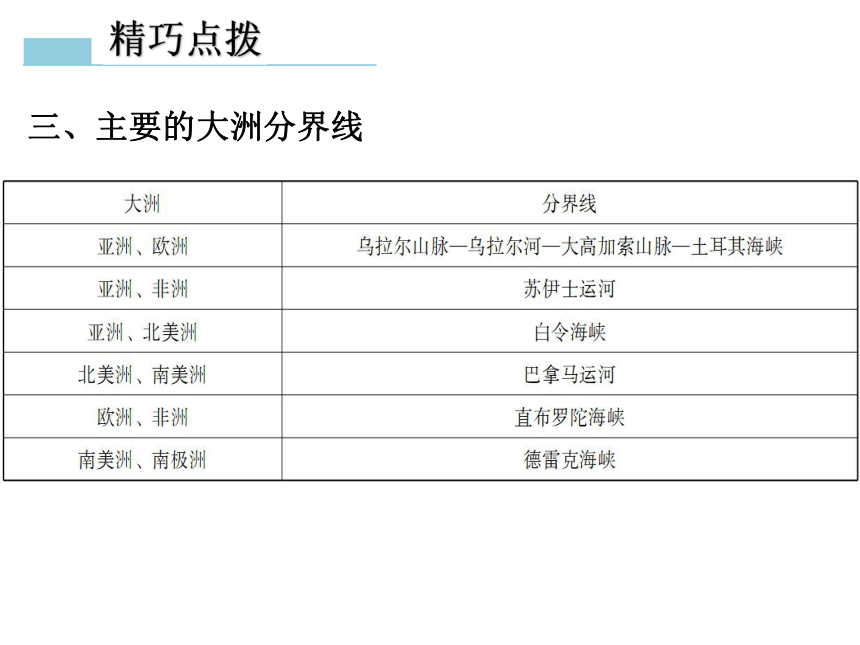 地理七年级上粤教版第三章第一节陆地与海洋的分布课件（31张）