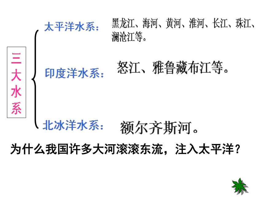 湘教版初中地理八年级上册2.3中国的河流  课件（共36张PPT）