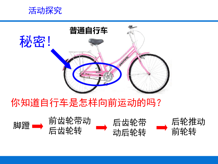 自行车里的数学 课件（20张ppt）