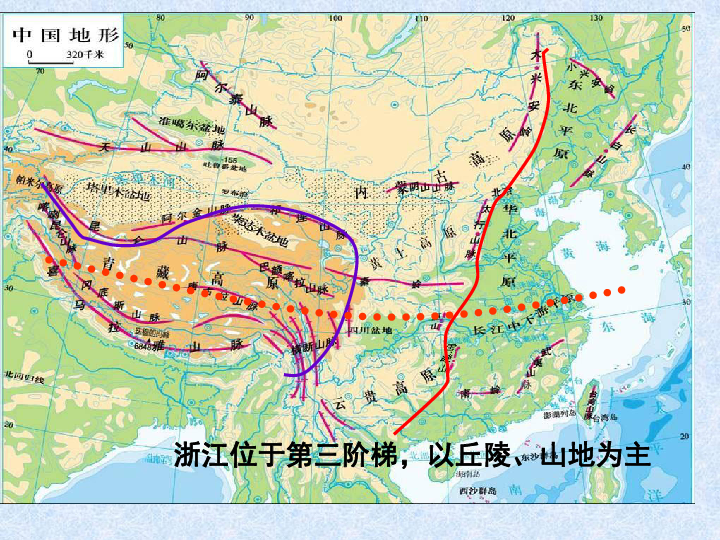 中国地形气候 课件（14张PPT）