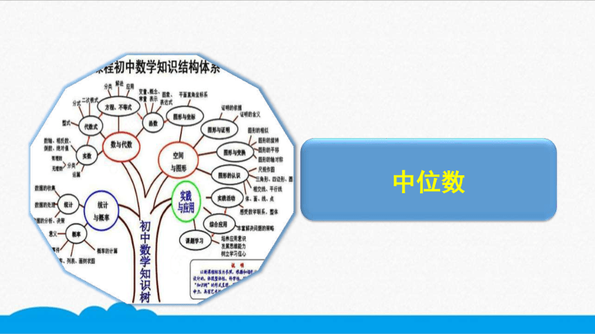 初数八下 知识点精讲  中位数（共9张PPT）