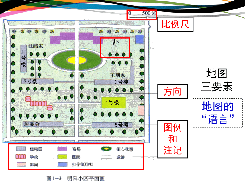 1-1我的家在哪里  课件