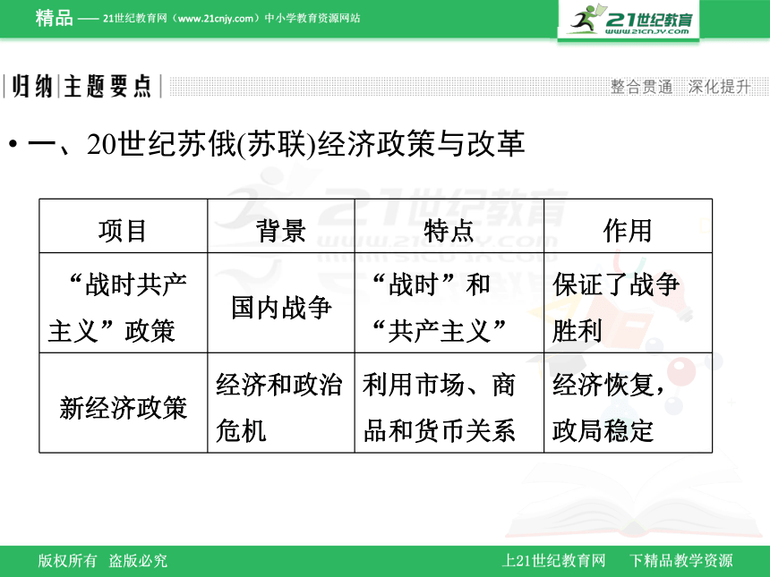 第三单元  各国经济体制的创新和调整 单元总结提升