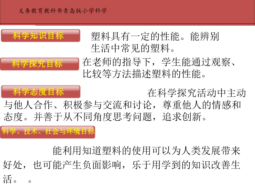 青岛版二年级科学《3 塑料》说课课件（共20张PPT)