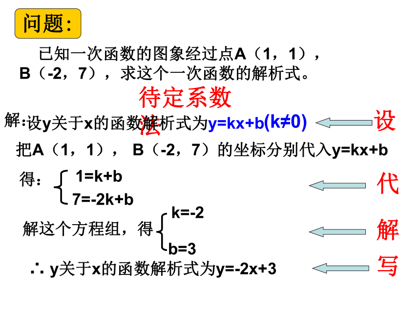 第五章《一次函数》待定系数法求函数表达式专题复习