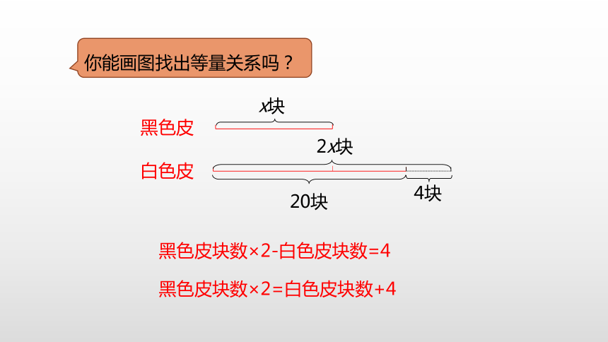 人教五（上）第五单元《实际问题与方程》课时2课件(21张PPT)