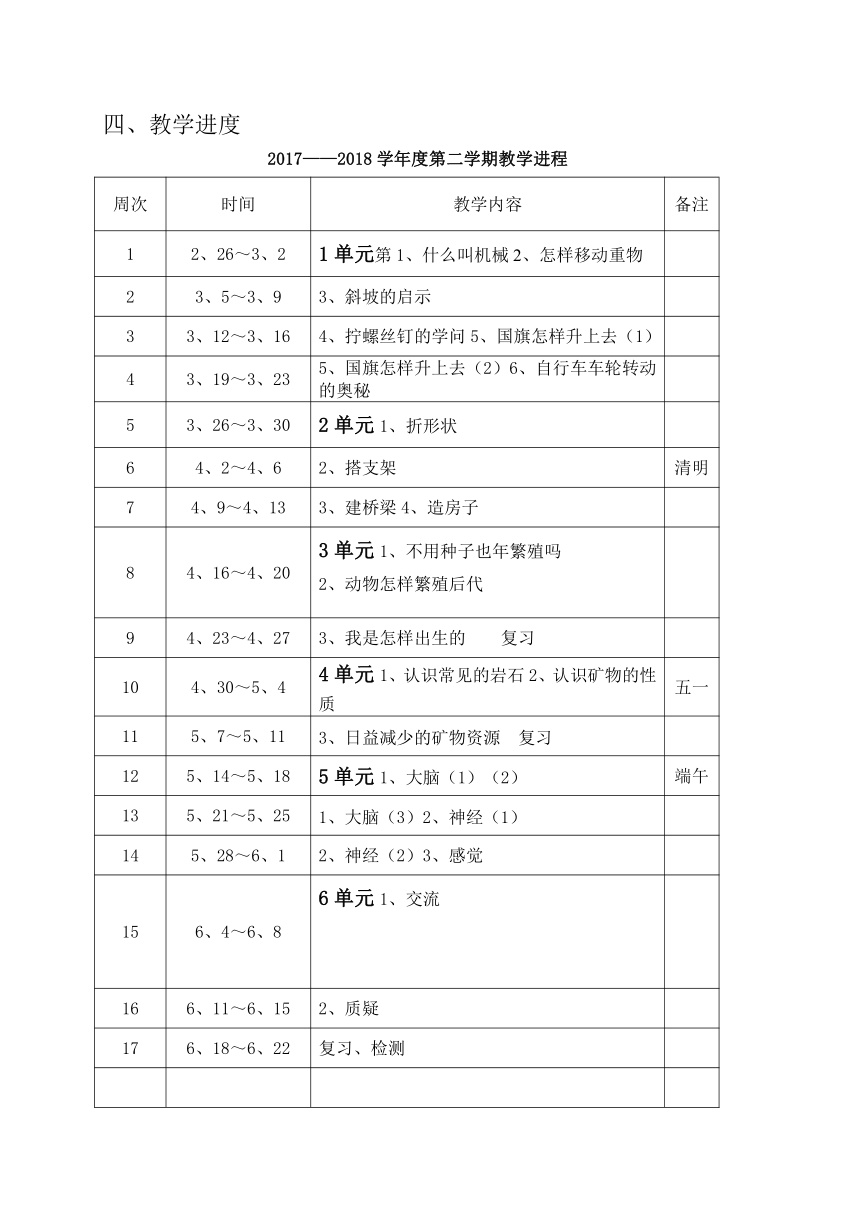 2018年苏教版小学科学五年级下册教学计划及表格式教案