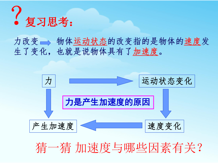 人教版高中物理必修1 《实验：探究加速度与力、质量的关系》35张PPT