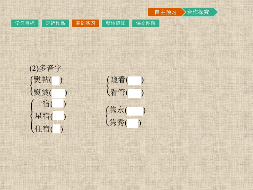 2017-2018学年粤教版必修1：12 我与地坛(节选) 课件