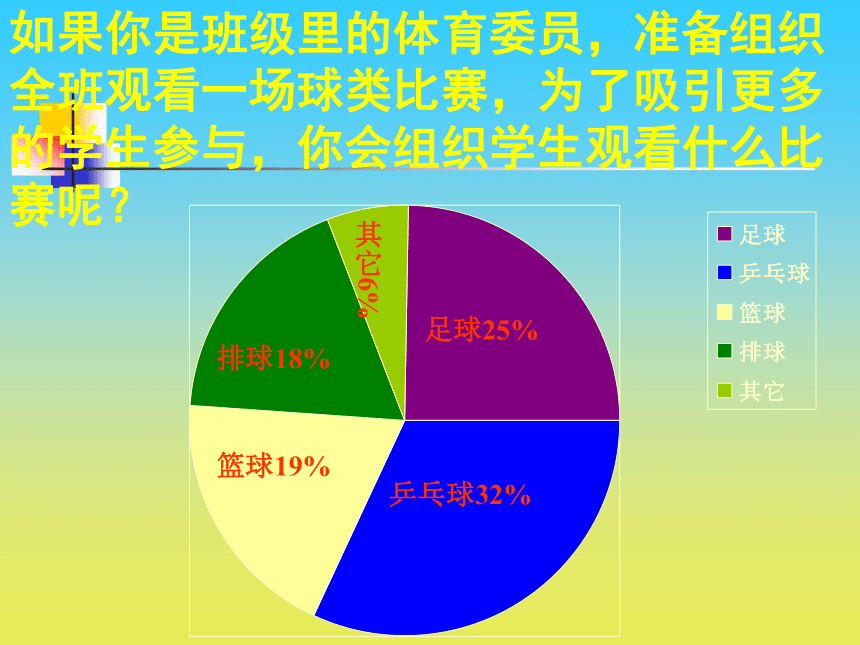 沪教版小学五年级数学下 6.4《统计初步》课件1