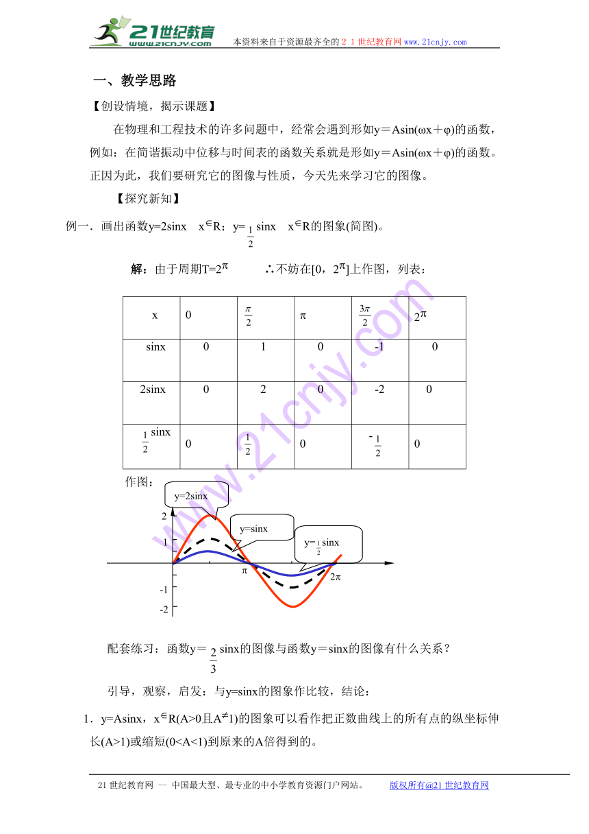 1.8 函数y=Asin(ωx+ψ)的图像 教案