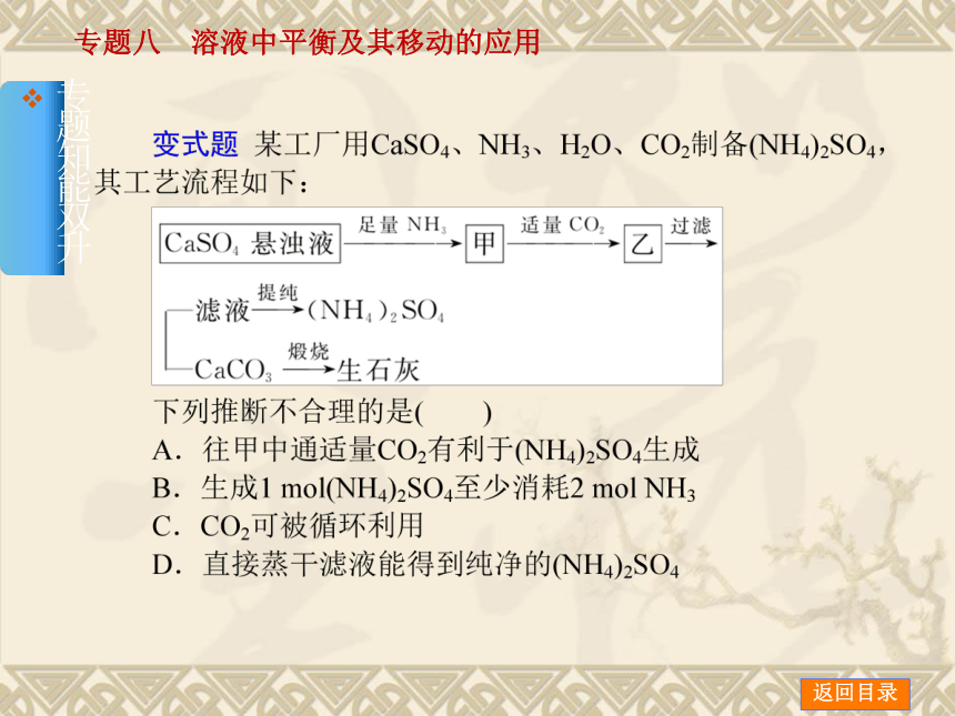 2014年【新课标人教通用，一轮专题特练】专题八　溶液中平衡及其移动的应用