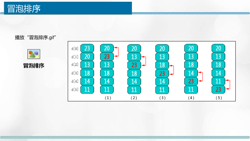 5.3.1 数据排序——排序的概念、排序算法的思想 课件（13张PPT）
