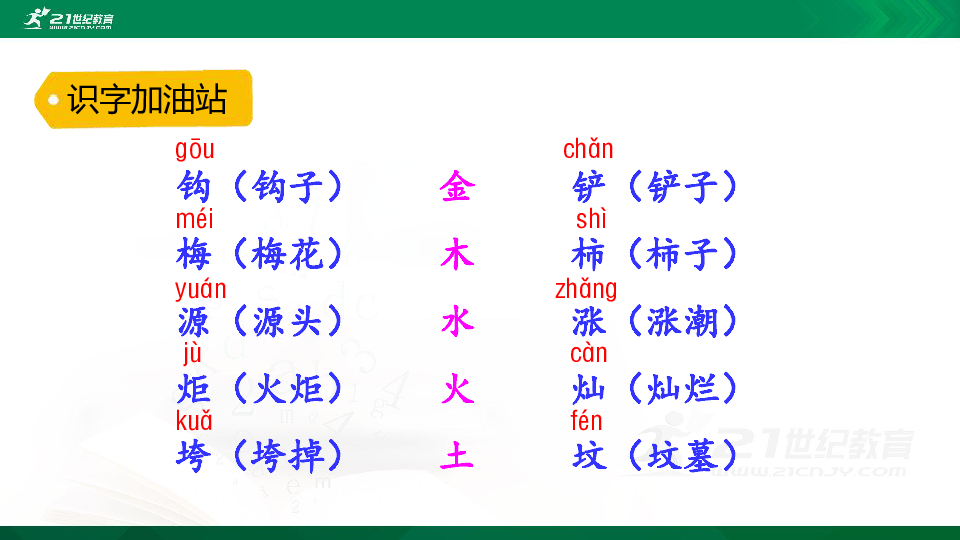 统编版语文二下   语文园地八    精品课件