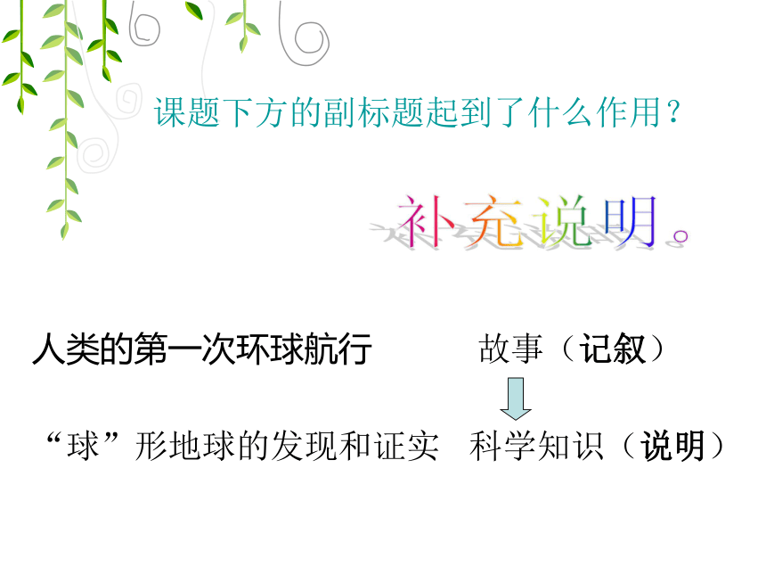 语文七年级下华东师大版5.19《人类的第一次环球旅行》课件（17张）