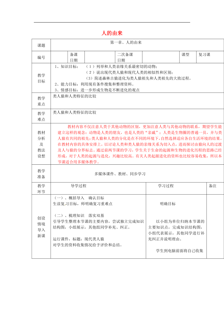 課型複習課教學目標1,知識目標: (1)列舉和人類親緣關係最密切的動物