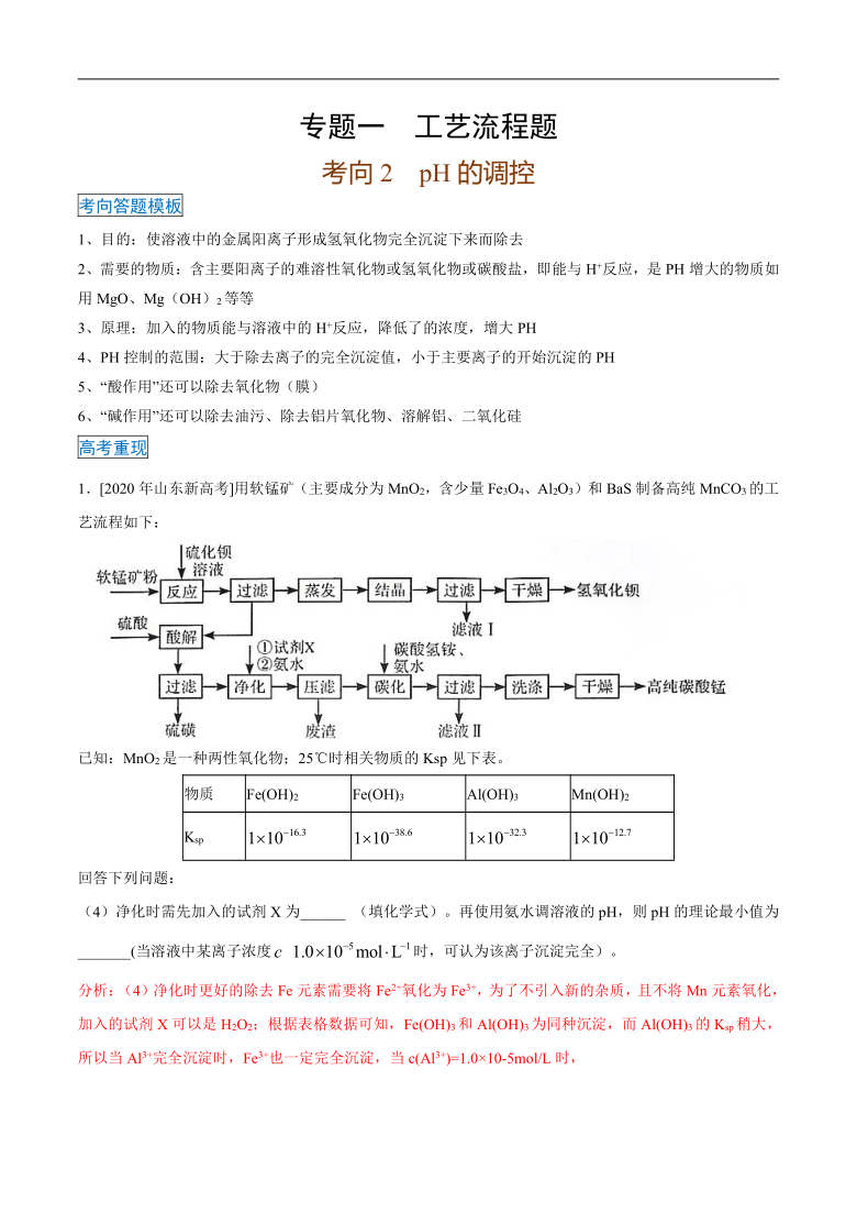 考向02 pH的调控-备战2021年高考化学主观题（工艺流程题）答题模板与考向专练（解析版）