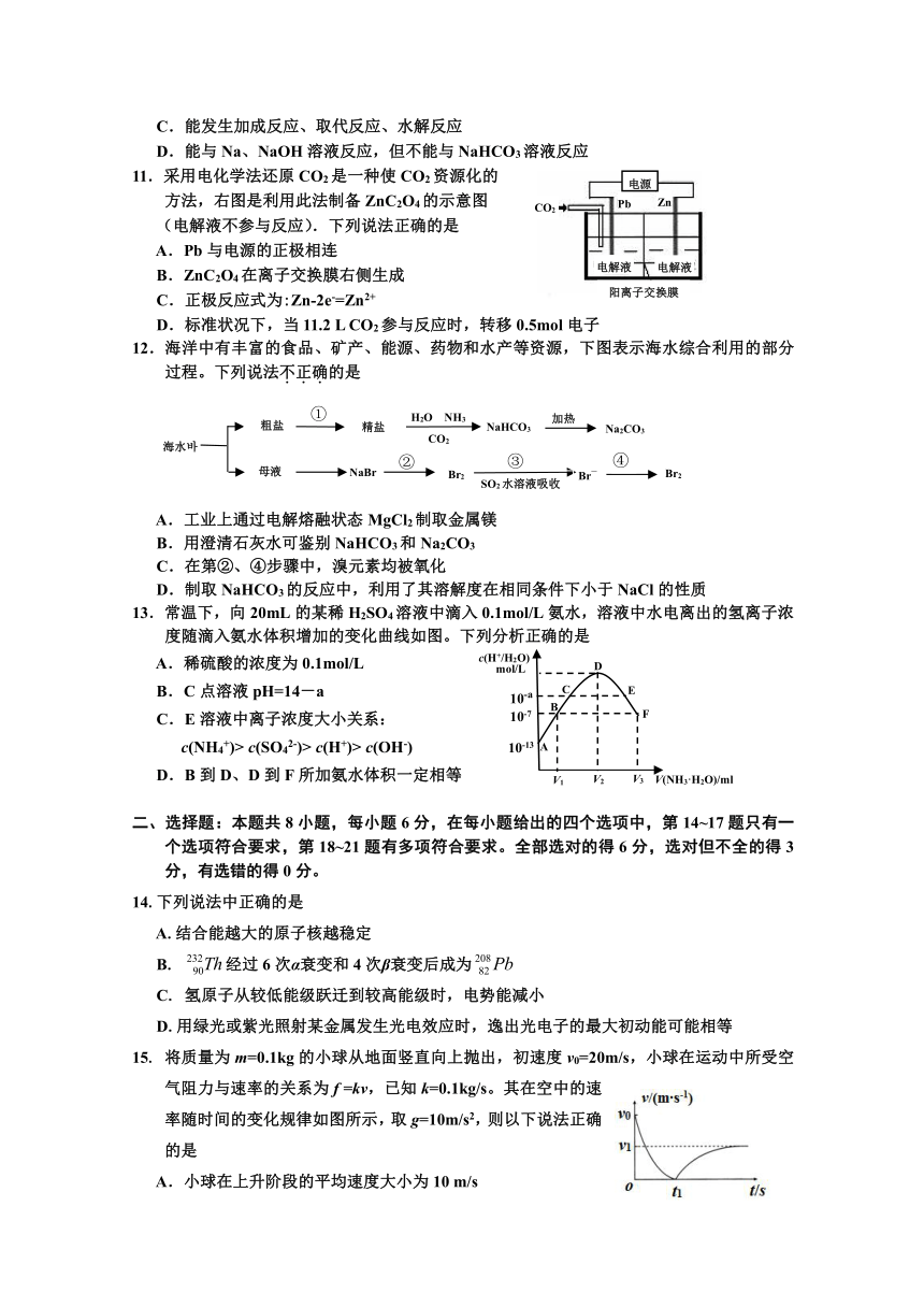 吉林省延边州2017届高三下学期复习质量检测试题 理综 Word版含答案