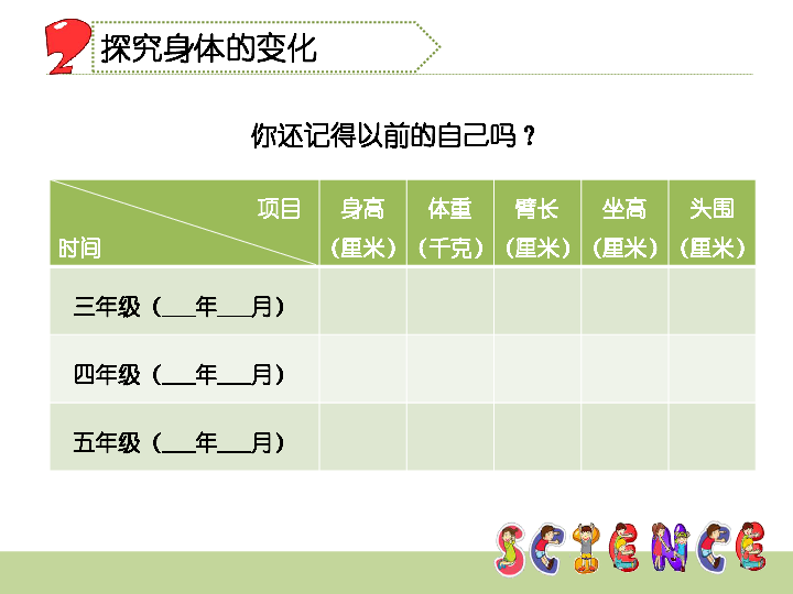 1我们的生长发育  课件（10张PPT）