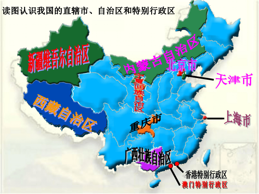 最新人教版八年级地理上第一章第一节： 疆域——中国行政区(38张PPT)
