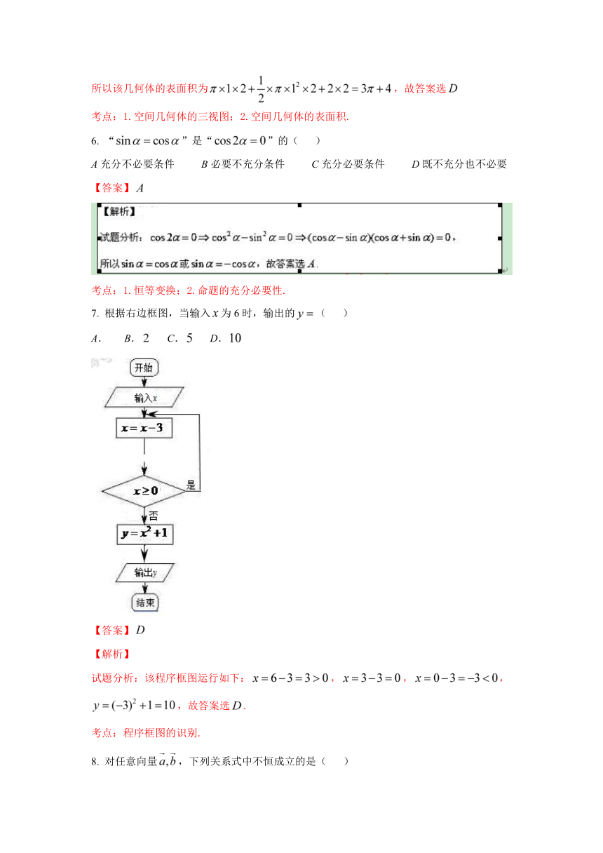 2015年高考真题——文科数学（陕西卷） Word版含解析