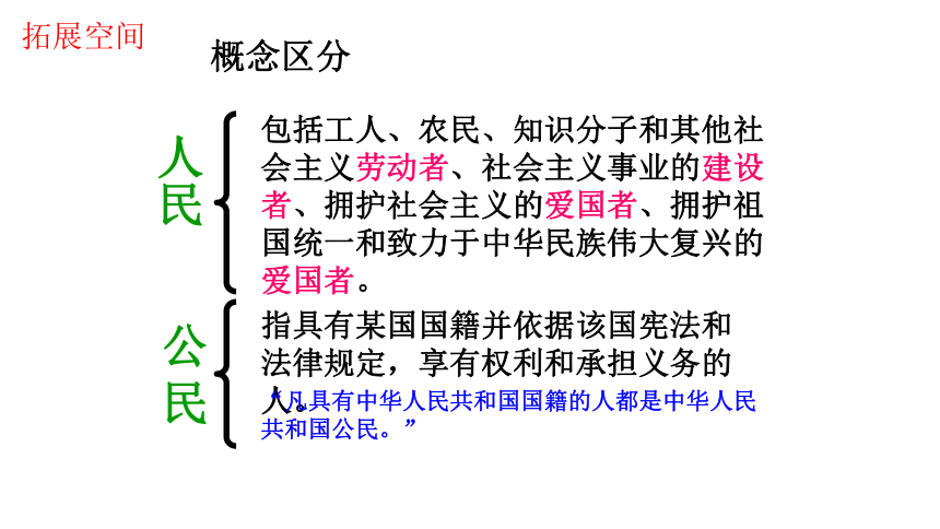 1.1   公民权利的保障书   课件  (共42张PPT)