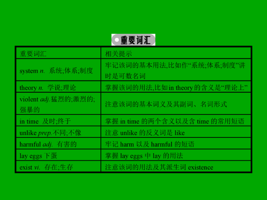 2014年春季高中英语 Unit 4 Astronomythe science of the stars Section Ⅰ同步课件 新人教版必修3