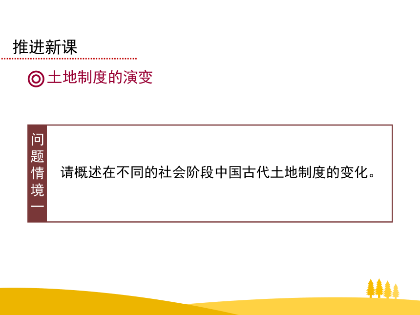 吉林省辽源普高 历史 人教版必修二 第一单元第4课古代的经济政策