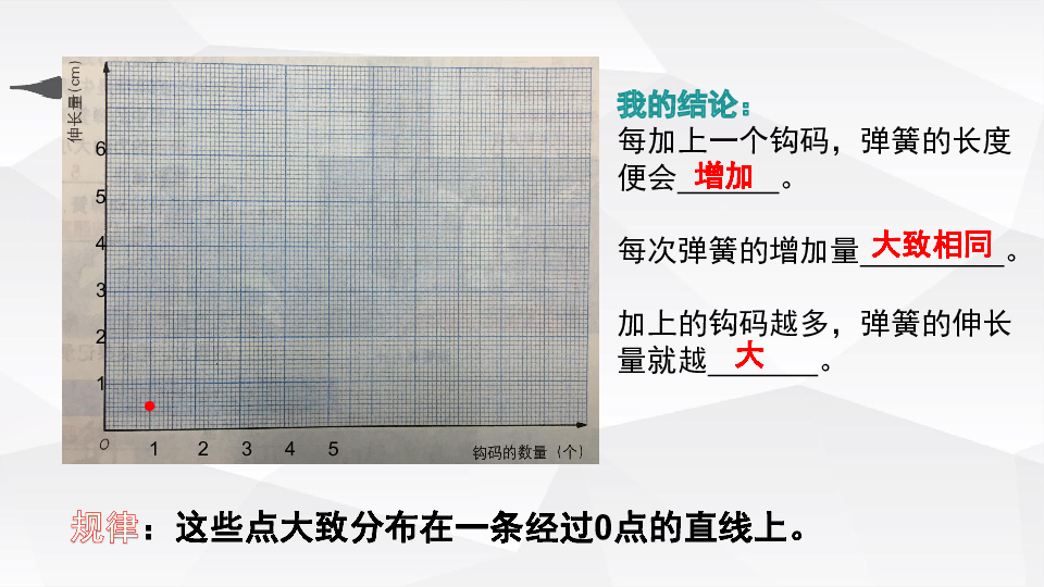 重力（课件 9张ppt）