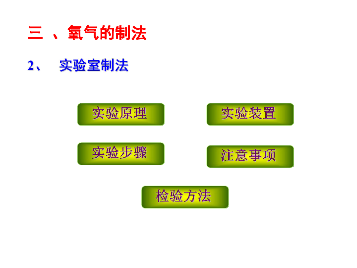 沪教版九年级上册化学  2.4 基础实验1 氧气的制取与性质 课件（20张PPT）