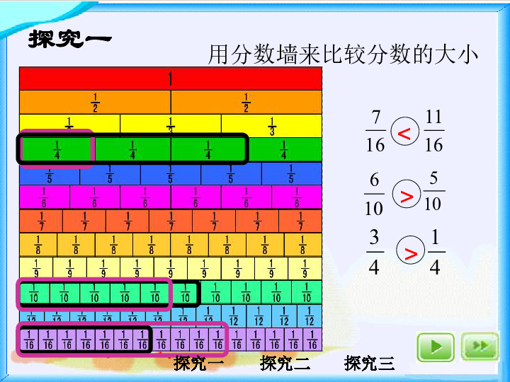 沪教版数学四年级上册分数墙课件