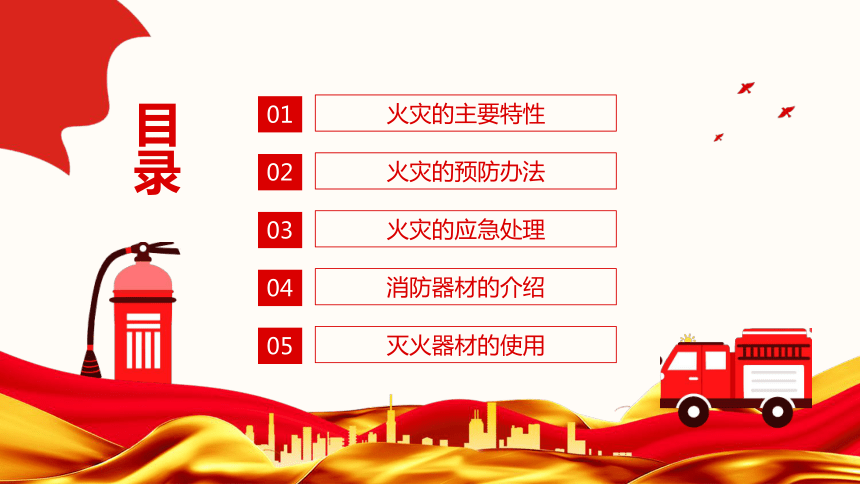 消防知识主题班会 课件（24ppt）