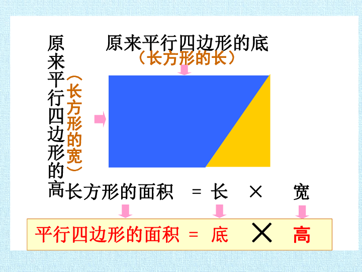 五年级上册数学课件-平行四边形、梯形和三角形北京版 (共30张PPT)
