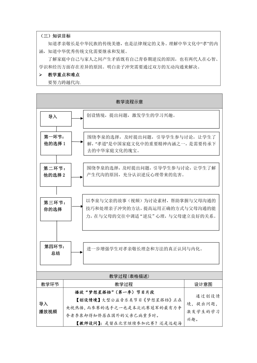 北师大版《道德与法治》七年级下册-5.2 孝敬长辈 表格式教案