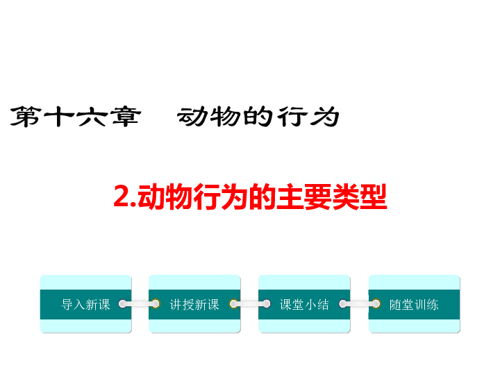 八年级生物新北师大版上册课件：第16章 第2节 动物行为的主要类型课件（22张PPT）