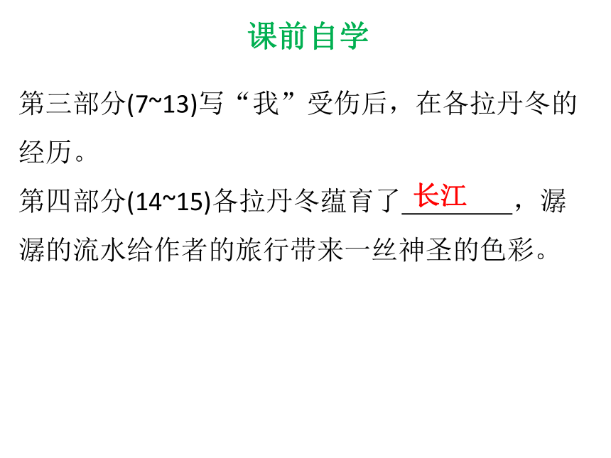 部编版八年级语文下册：18在长江源头各拉丹冬课件