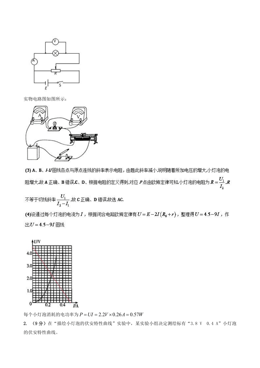 备战2019年高考物理优质试卷分项版专题19+电学实验