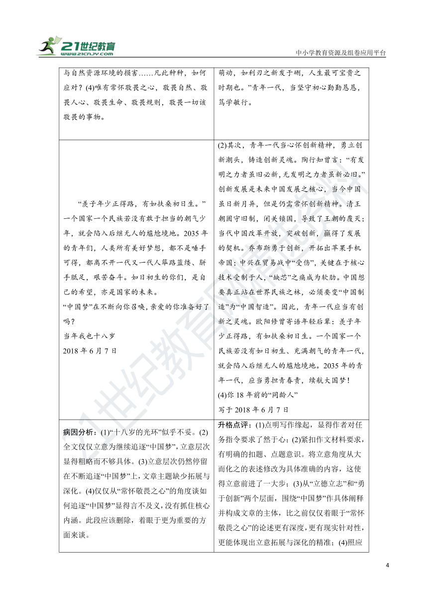 【备考2022】高考语文二轮 专题16 审题准与立意高 学案