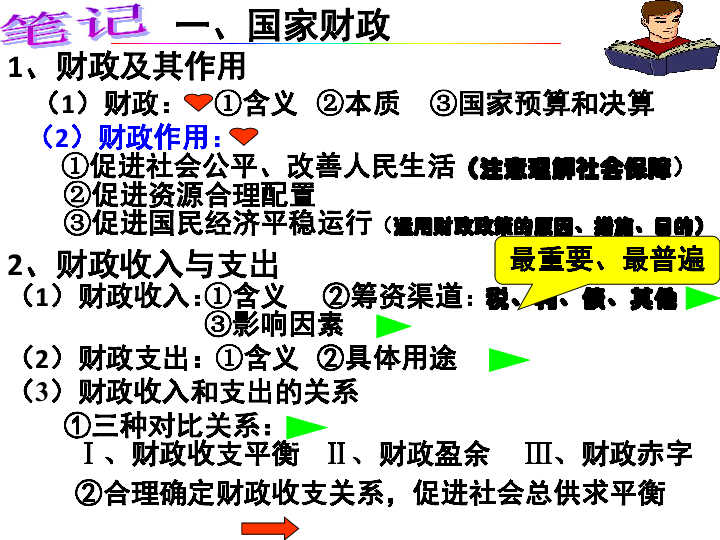 人教版高中政治必修一8.1国家财政(共32张PPT）