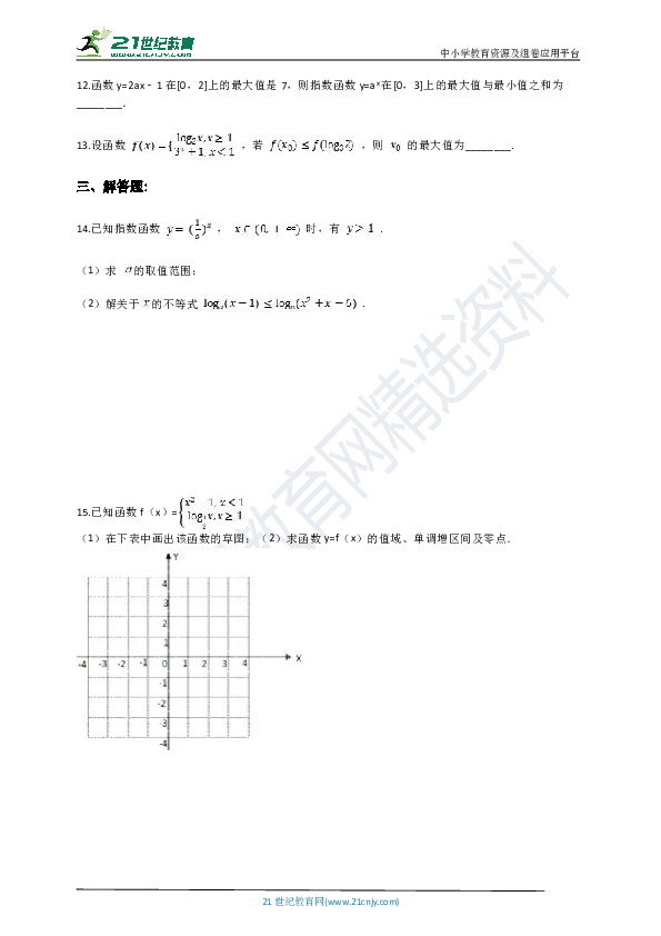 高中数学《必修一》第二章《基本初等函数》训练题（基础）