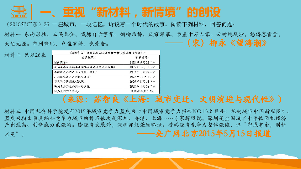 广东省中考历史主观题命题规律与解题指导  课件（35张PPT）