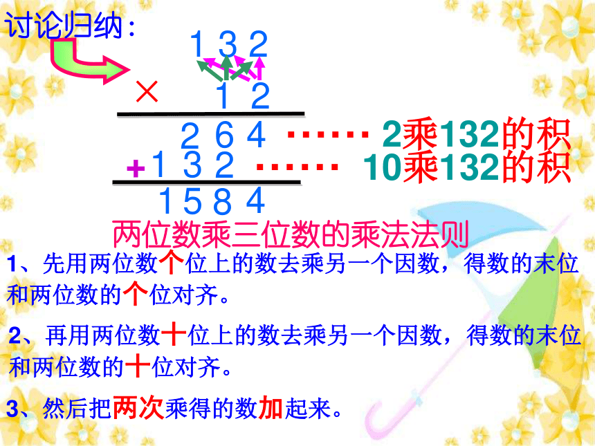 数学四年级人教版第三单元三位数乘两位数课件（15张）