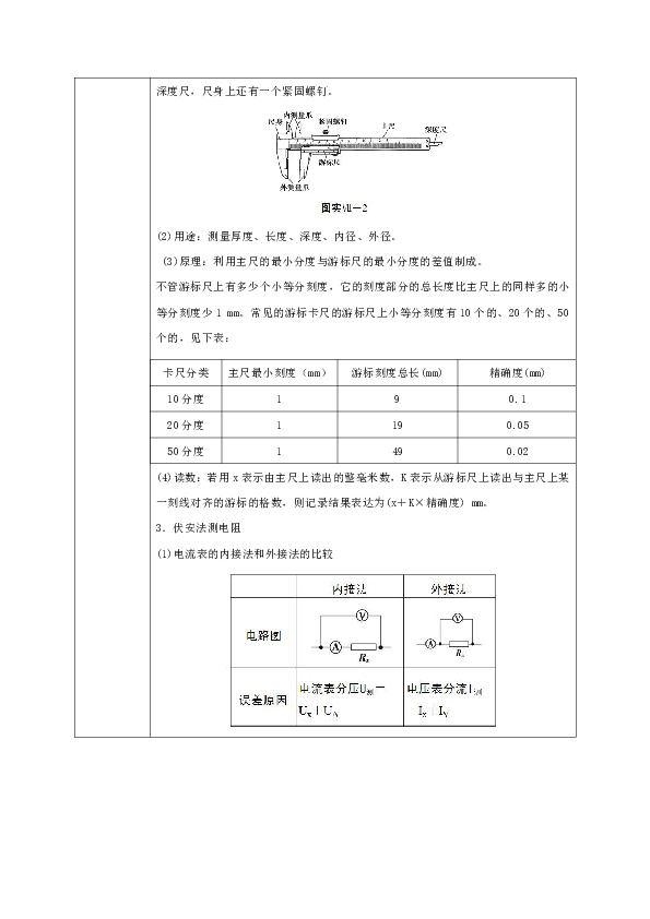 2019年高考物理的13个抢分实验实验8.1 测定金属的电阻率（抢分精讲）