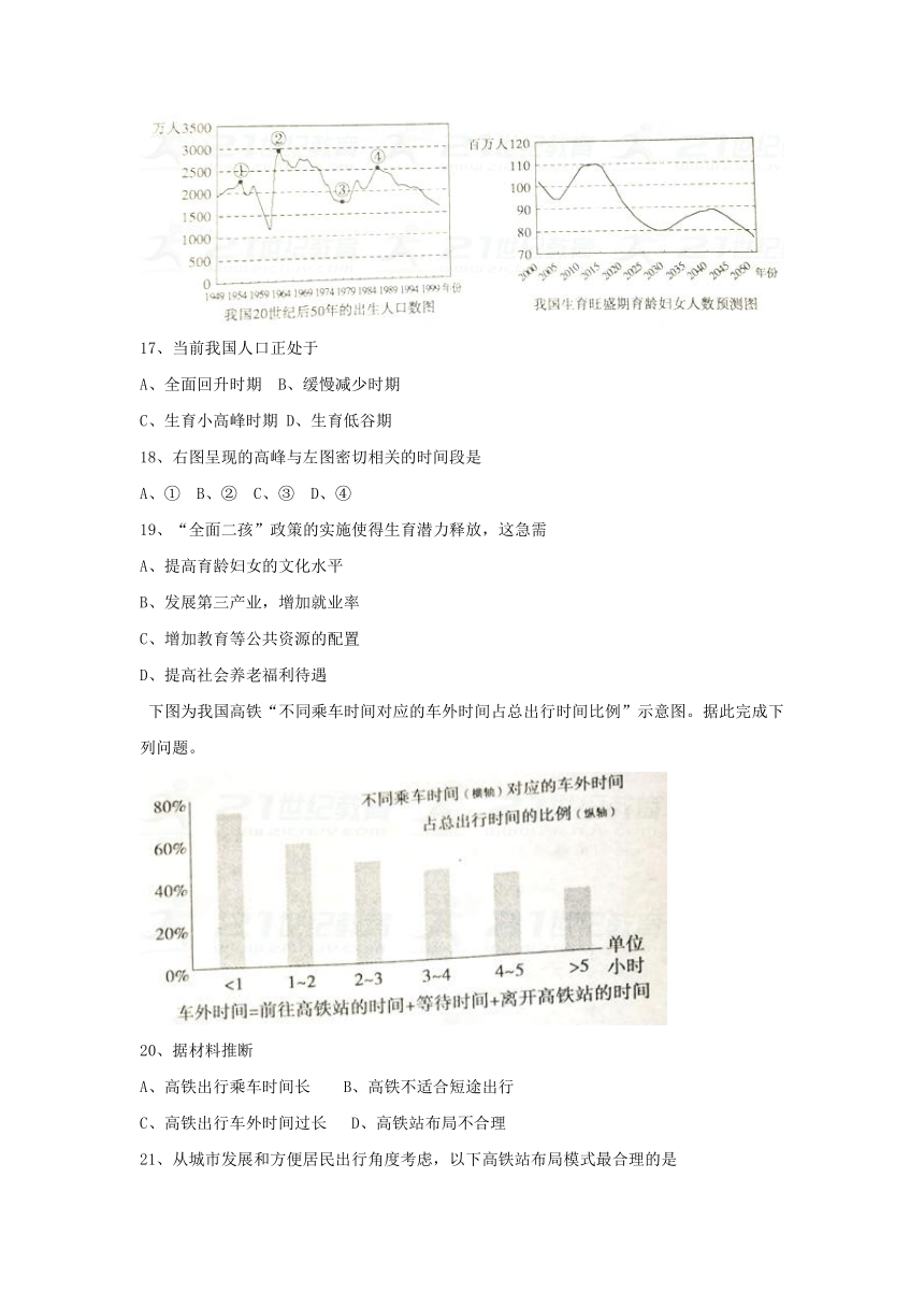 山东省滨州市2018届高三上学期期中考试地理试题+Word版含答案