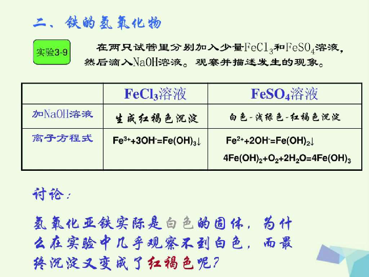 人教版广东省江门市高中化学第三章金属及其化合物3.2铁的重要课件（共21页）