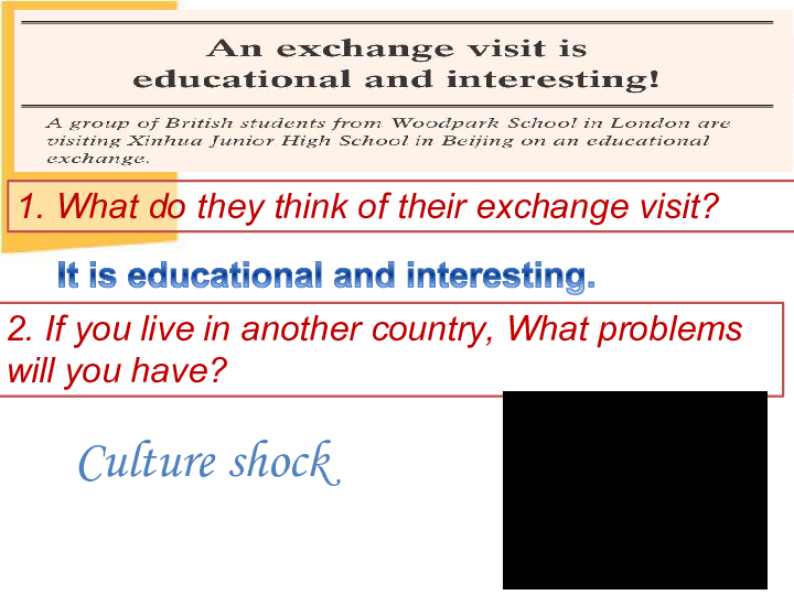 Module 1 Explorations and exchanges Unit2 Culture shock Reading 课件(共24张PPT)